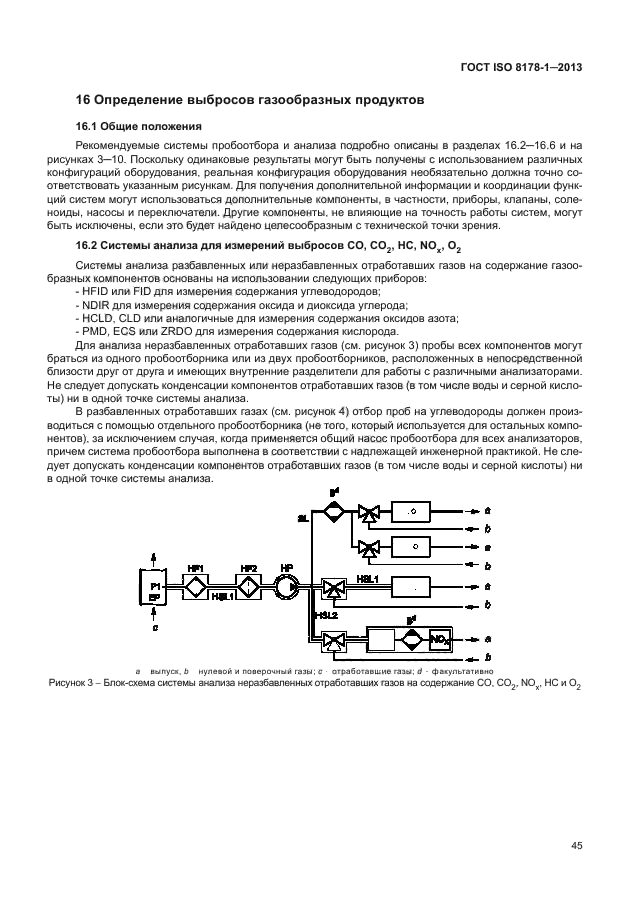 ГОСТ ISO 8178-1-2013