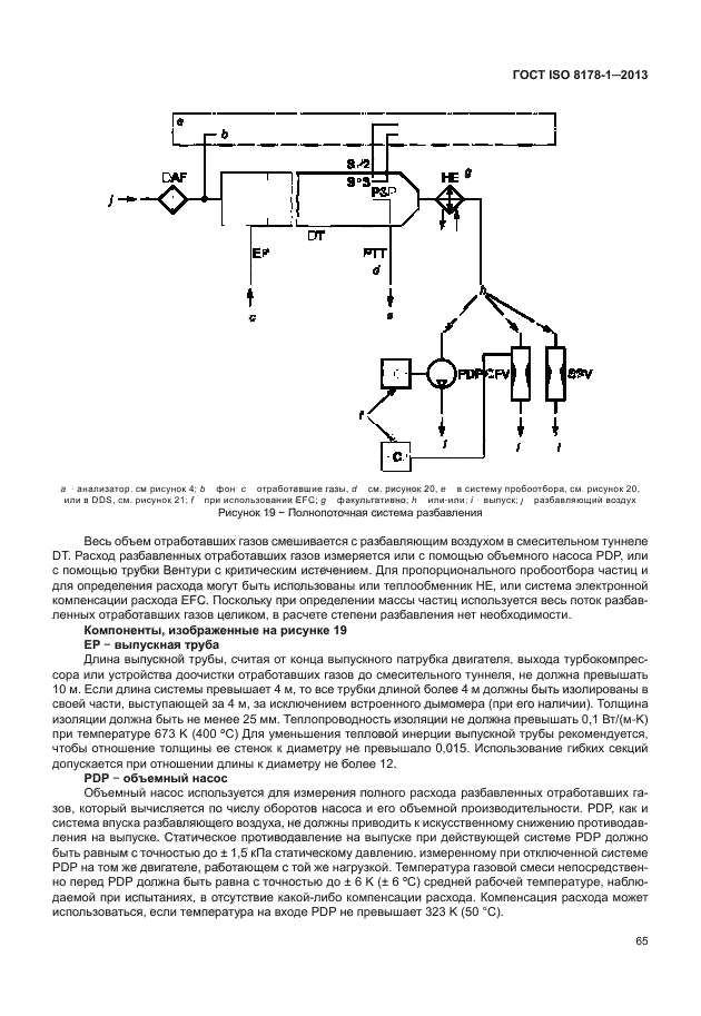 ГОСТ ISO 8178-1-2013