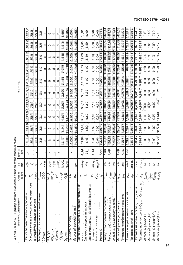 ГОСТ ISO 8178-1-2013