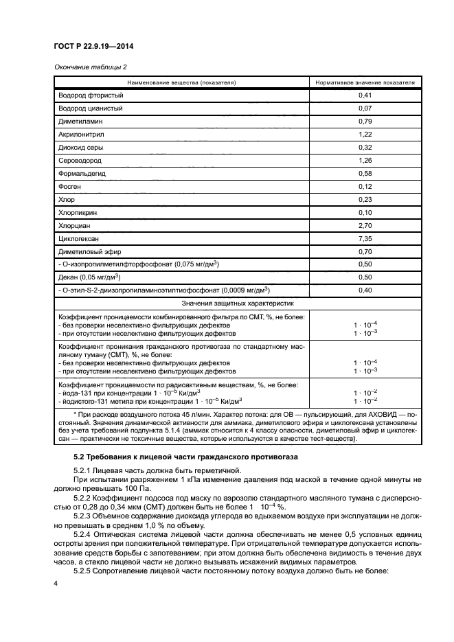 ГОСТ Р 22.9.19-2014