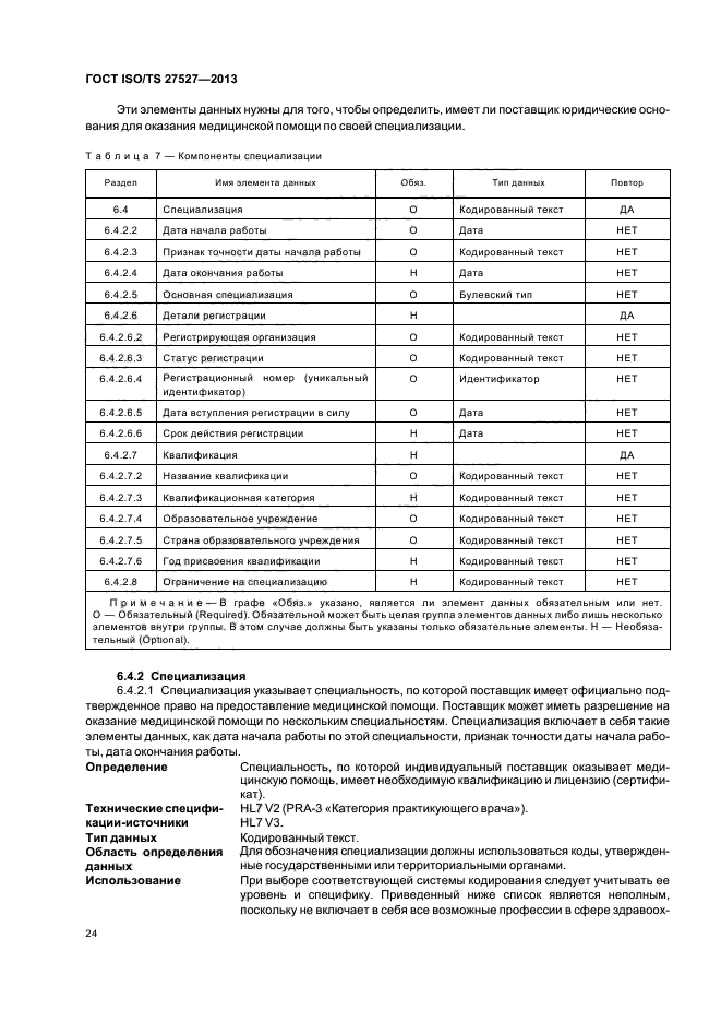 ГОСТ ISO/TS 27527-2013