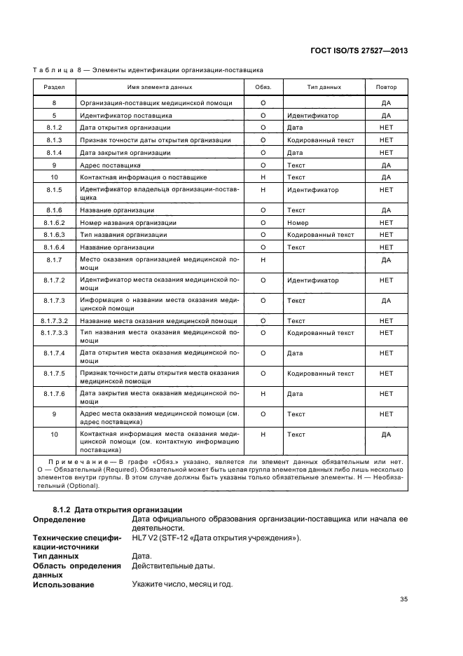 ГОСТ ISO/TS 27527-2013