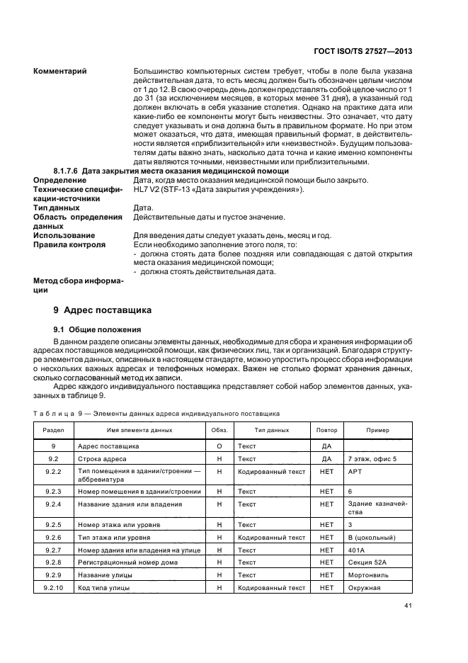 ГОСТ ISO/TS 27527-2013