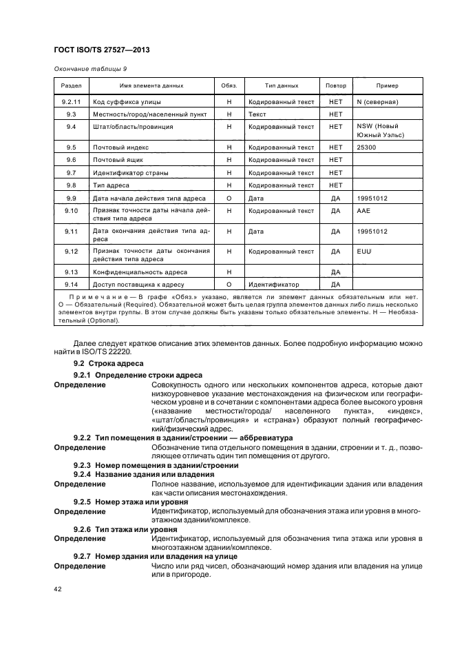 ГОСТ ISO/TS 27527-2013