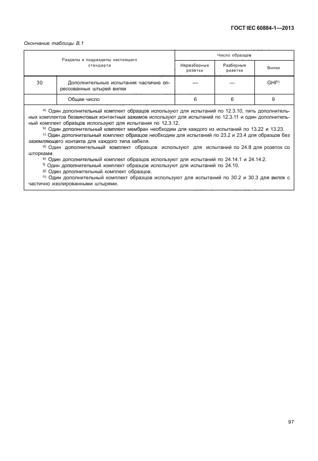 ГОСТ IEC 60884-1-2013
