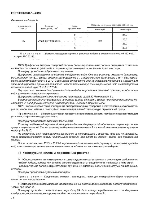 ГОСТ IEC 60884-1-2013