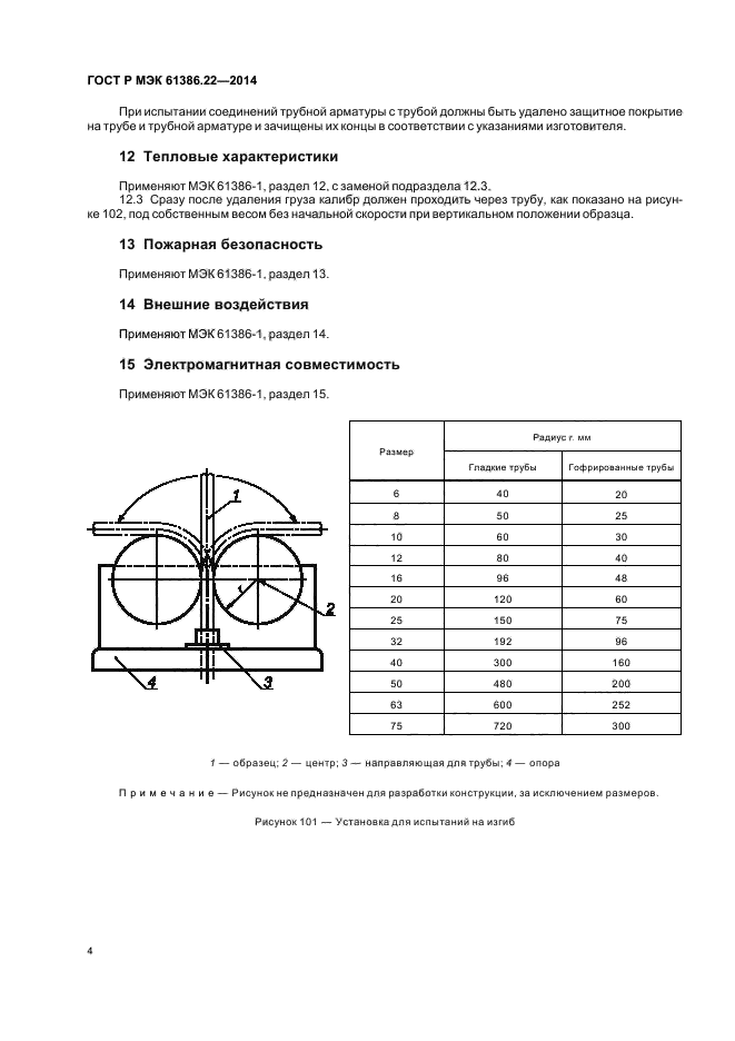 ГОСТ Р МЭК 61386.22-2014