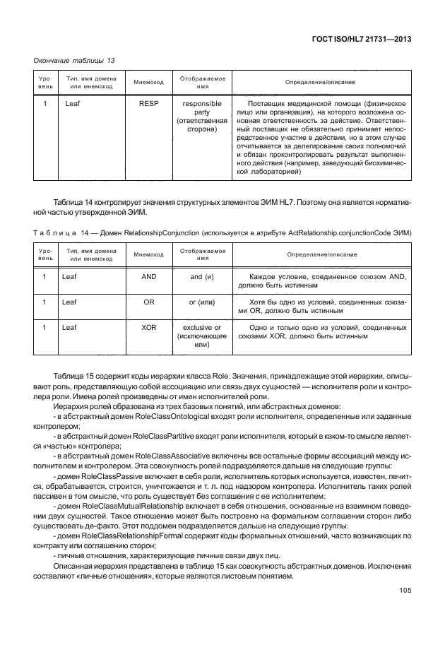 ГОСТ ISO/HL7 21731-2013