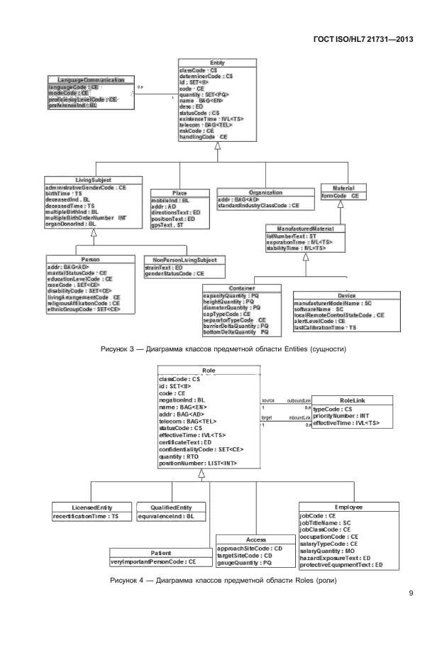 ГОСТ ISO/HL7 21731-2013