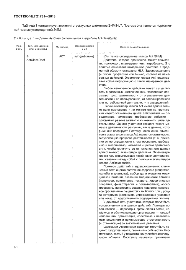 ГОСТ ISO/HL7 21731-2013