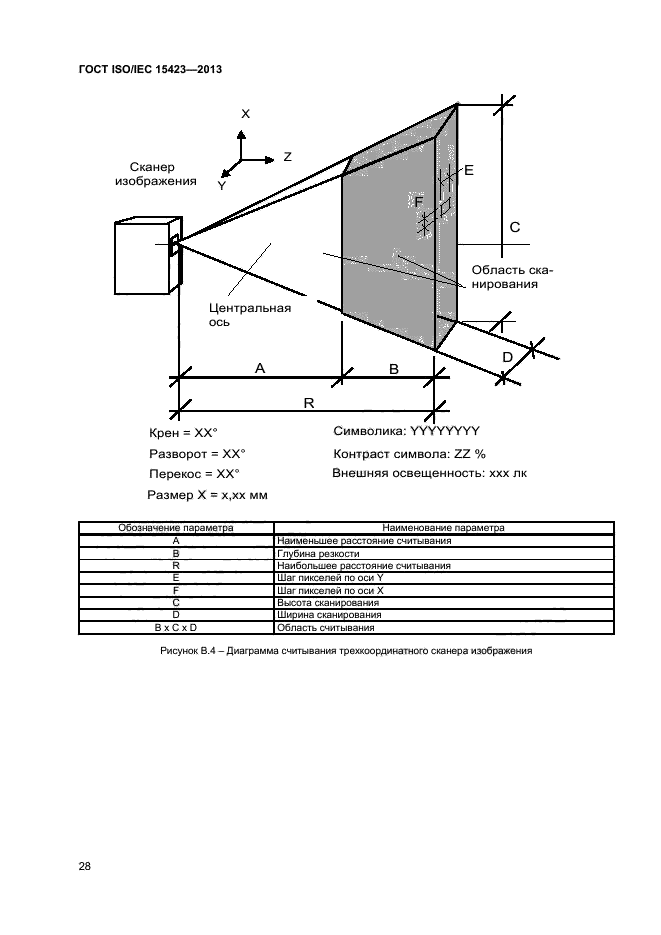 ГОСТ ISO/IEC 15423-2014