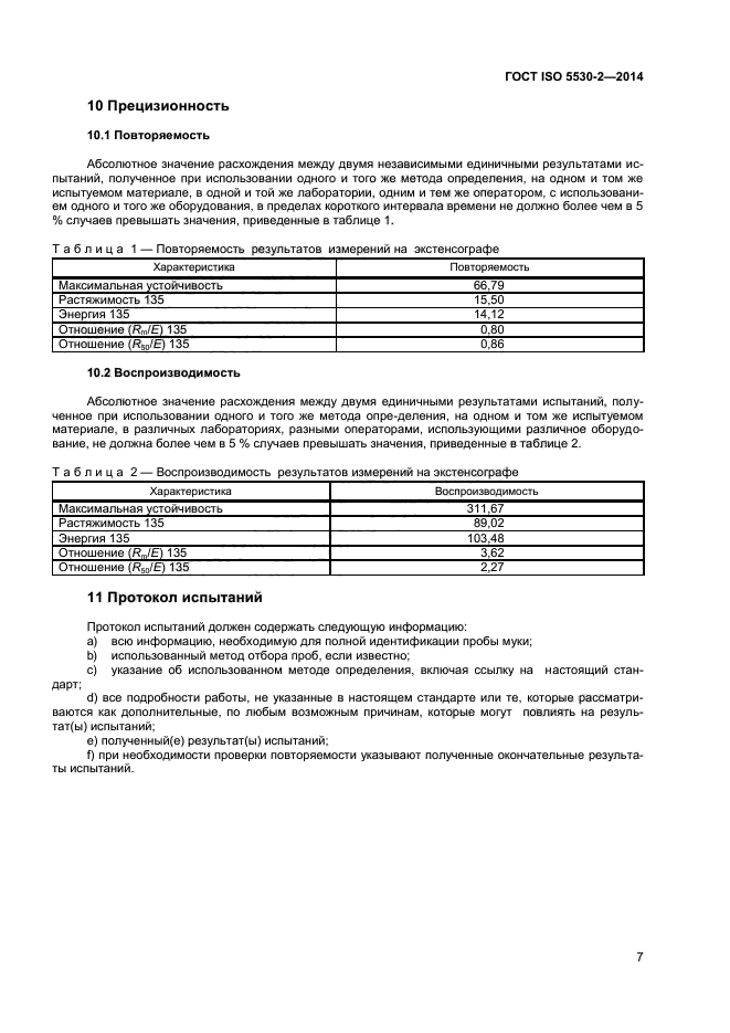 ГОСТ ISO 5530-2-2014