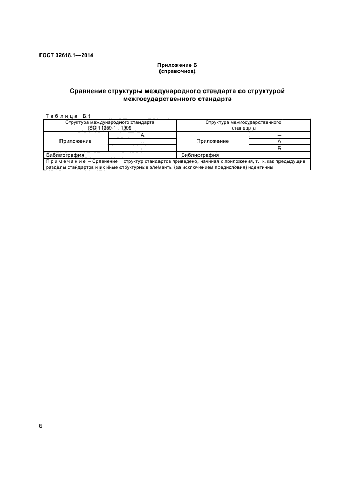 ГОСТ 32618.1-2014