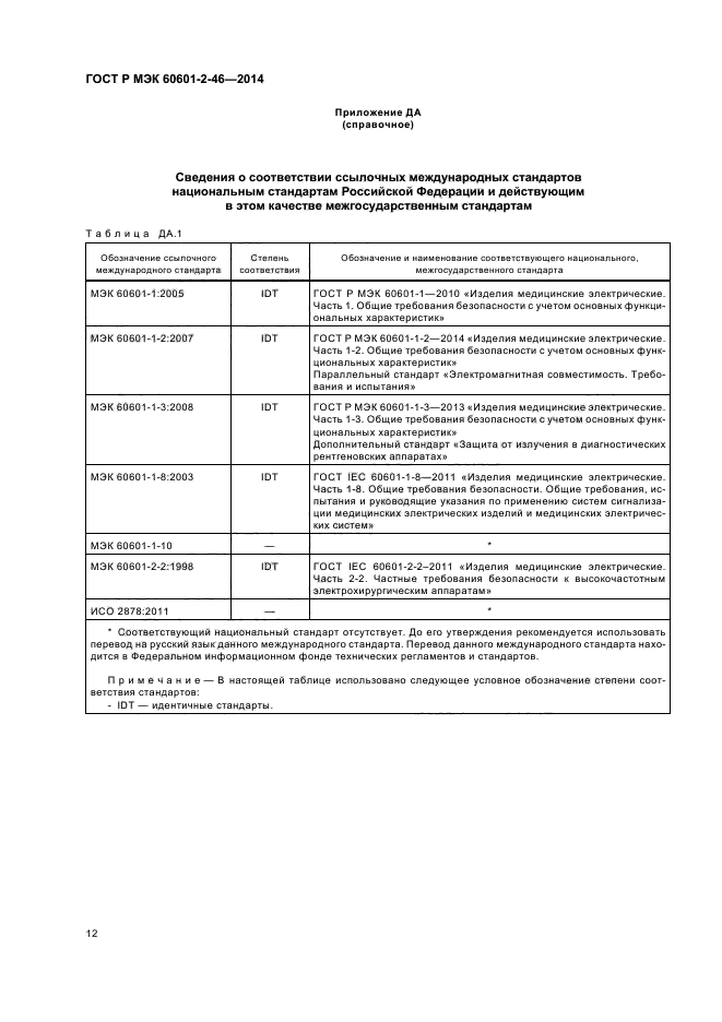 ГОСТ Р МЭК 60601-2-46-2014