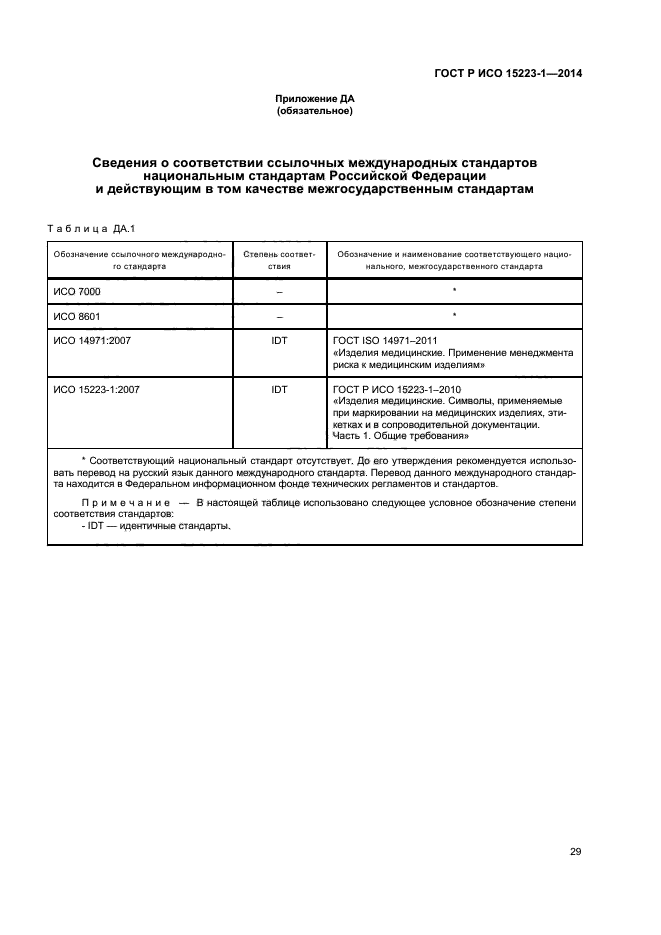 ГОСТ Р ИСО 15223-1-2014