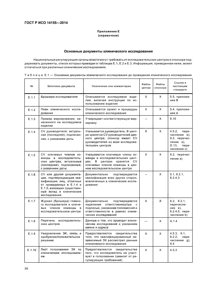 ГОСТ Р ИСО 14155-2014