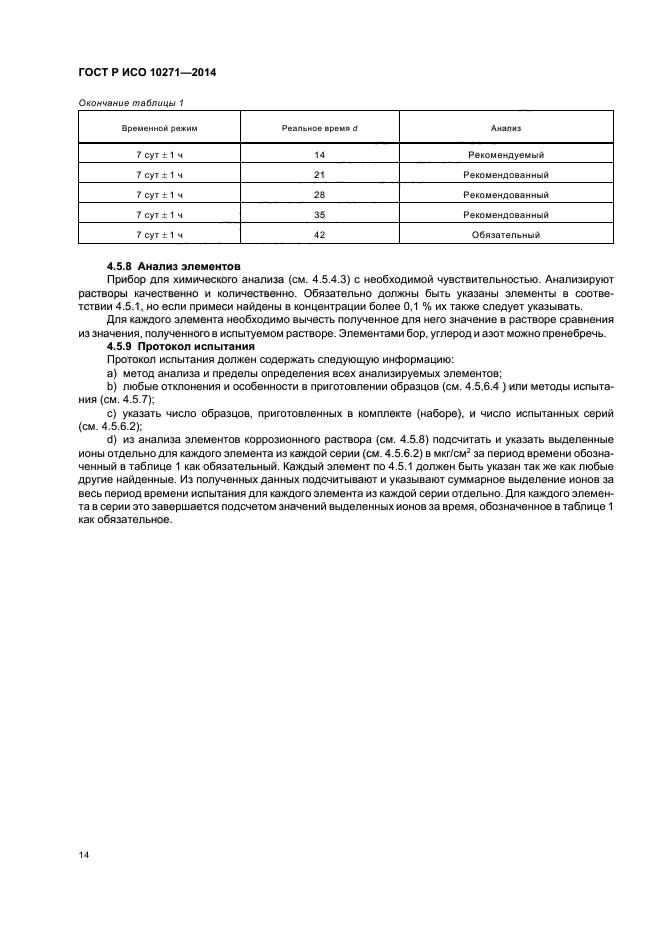 ГОСТ Р ИСО 10271-2014