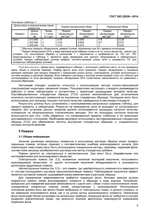 ГОСТ ISO 22036-2014