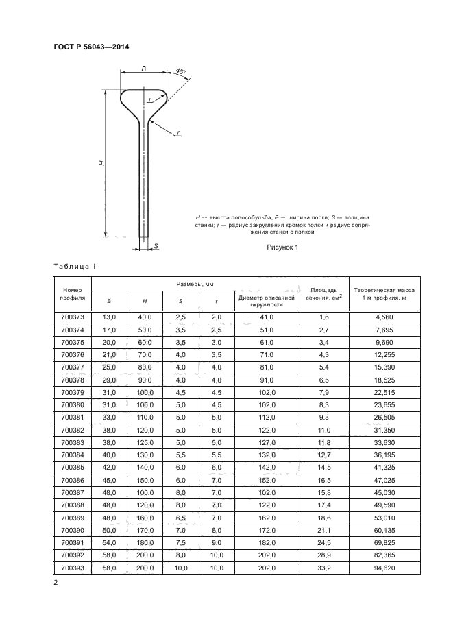 ГОСТ Р 56043-2014