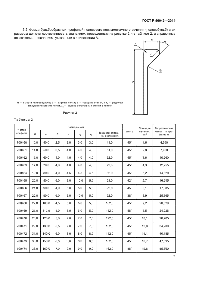 ГОСТ Р 56043-2014