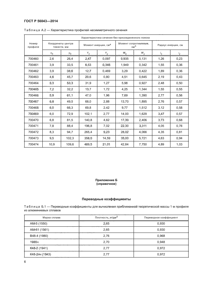 ГОСТ Р 56043-2014