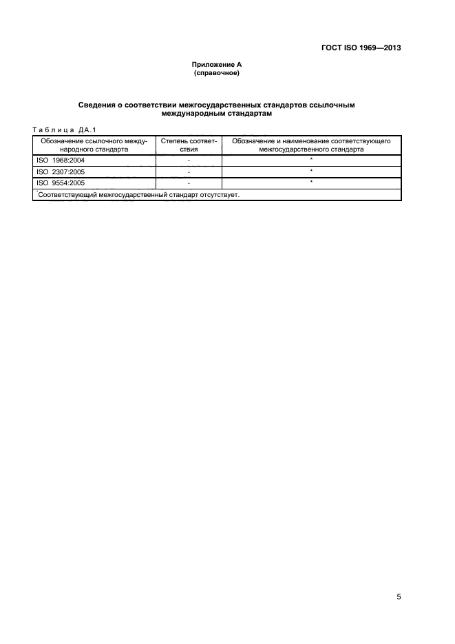 ГОСТ ISO 1969-2013