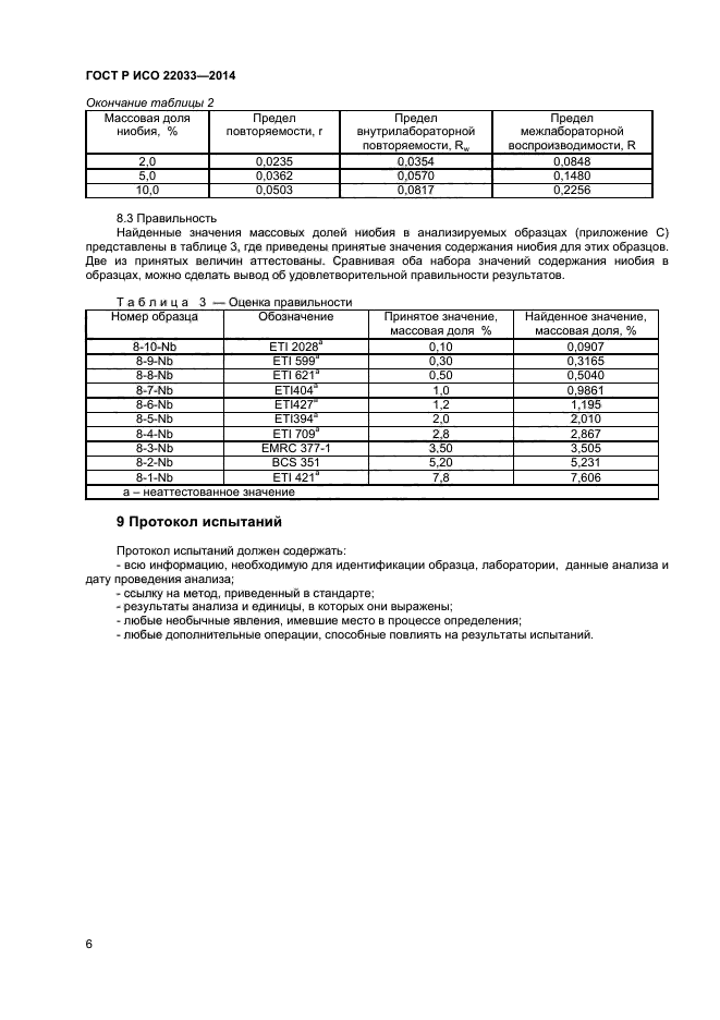 ГОСТ Р ИСО 22033-2014