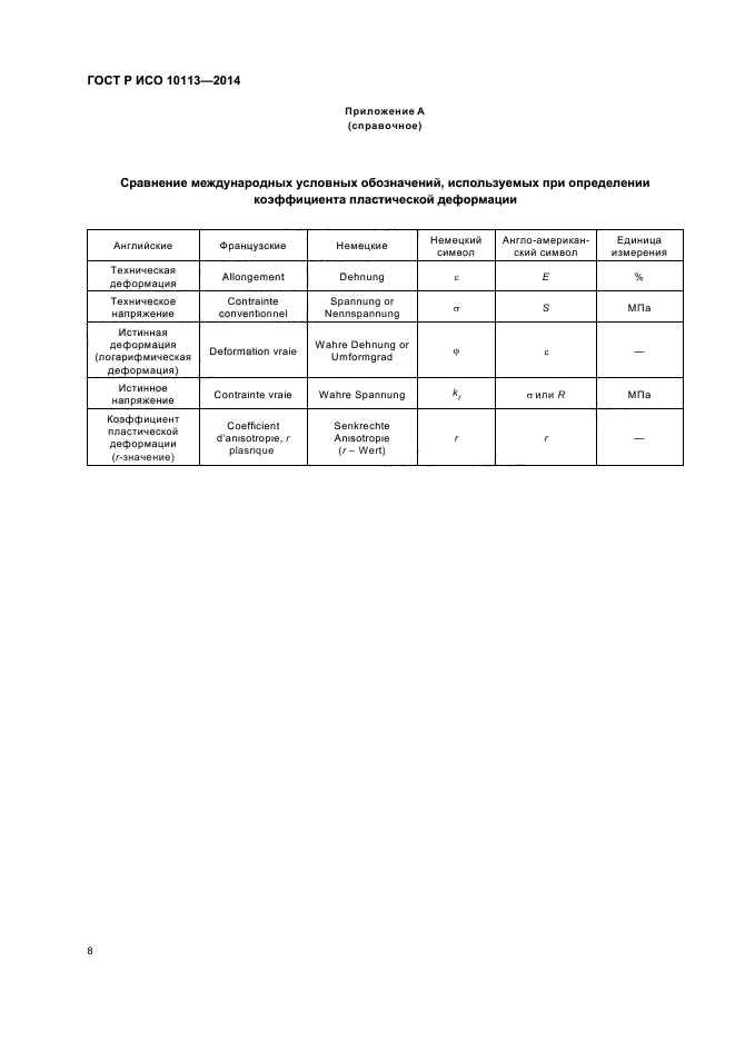 ГОСТ Р ИСО 10113-2014