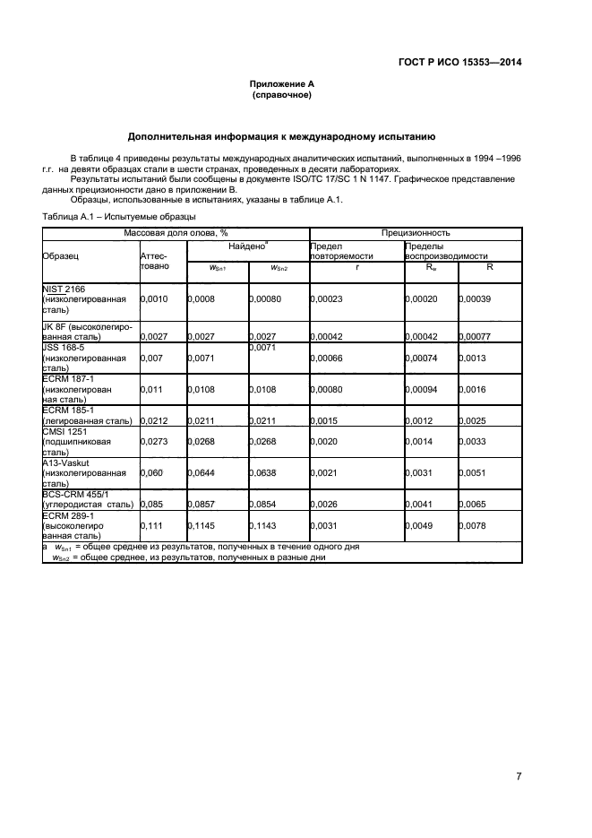 ГОСТ Р ИСО 15353-2014