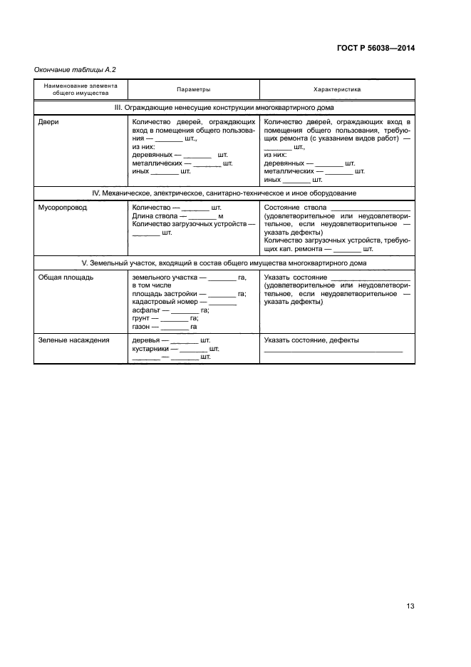 ГОСТ Р 56038-2014