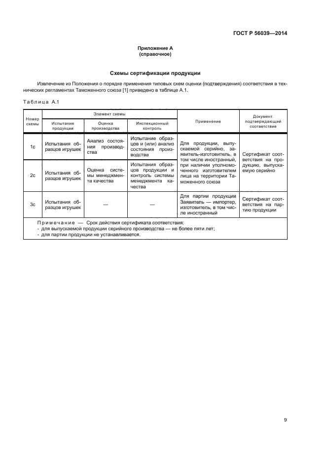 ГОСТ Р 56039-2014