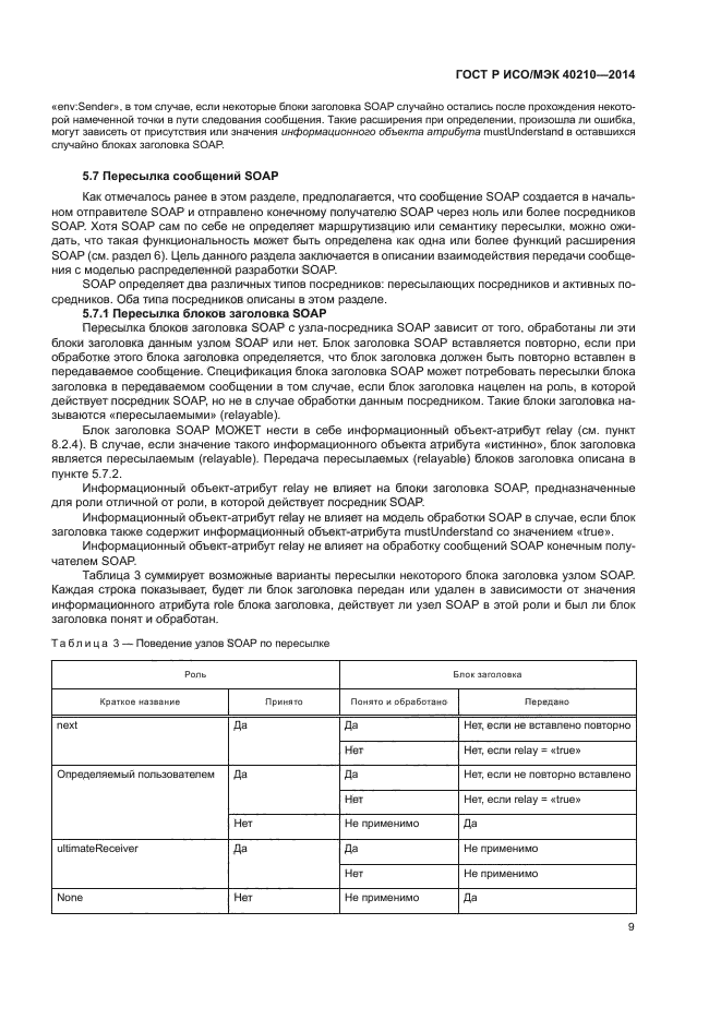 ГОСТ Р ИСО/МЭК 40210-2014