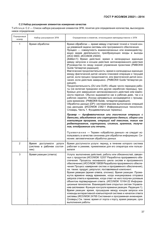 ГОСТ Р ИСО/МЭК 25021-2014