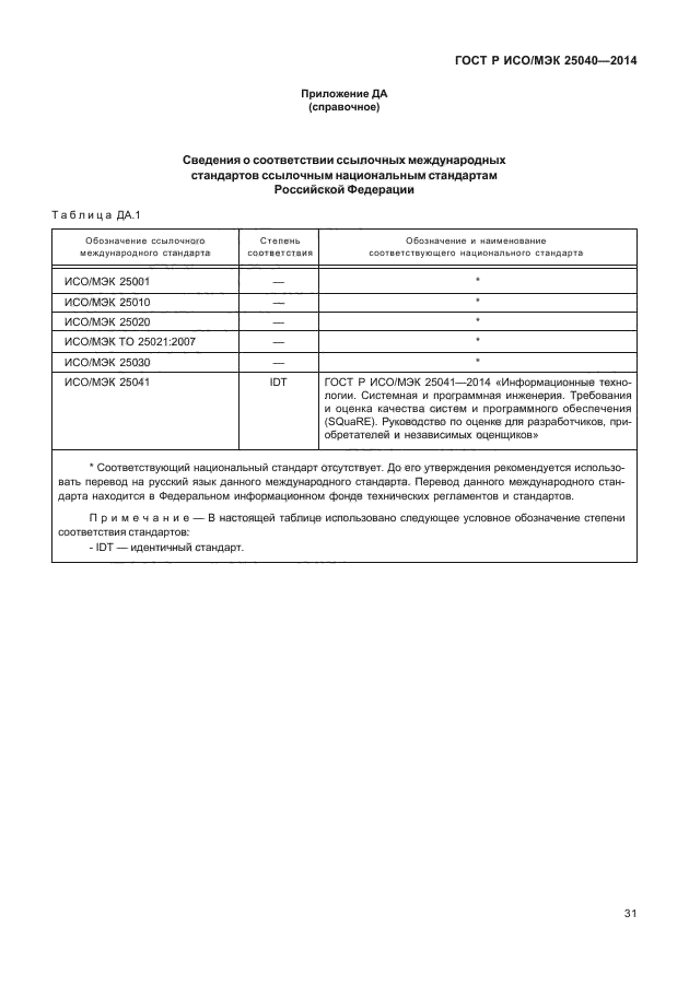 ГОСТ Р ИСО/МЭК 25040-2014