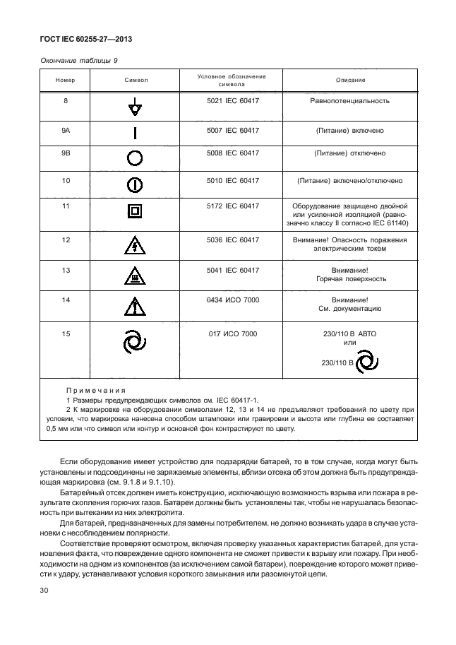 ГОСТ IEC 60255-27-2013