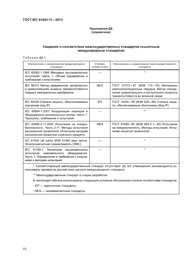 ГОСТ IEC 61643-11-2013