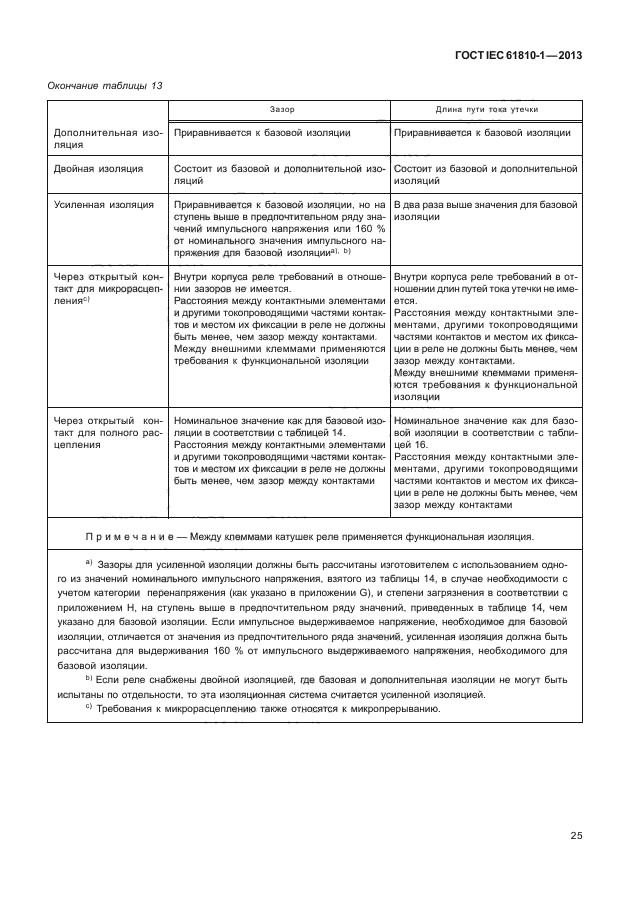 ГОСТ IEC 61810-1-2013