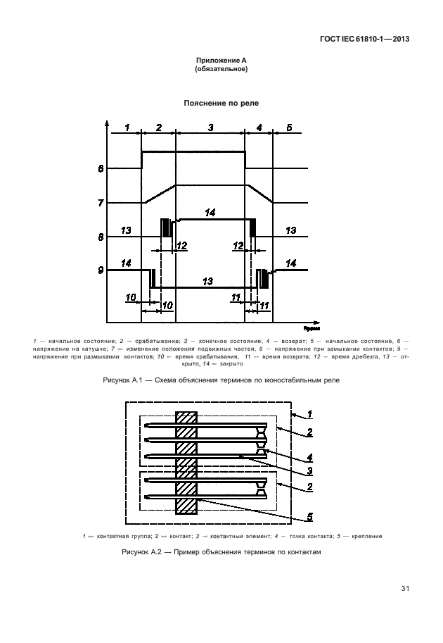 ГОСТ IEC 61810-1-2013