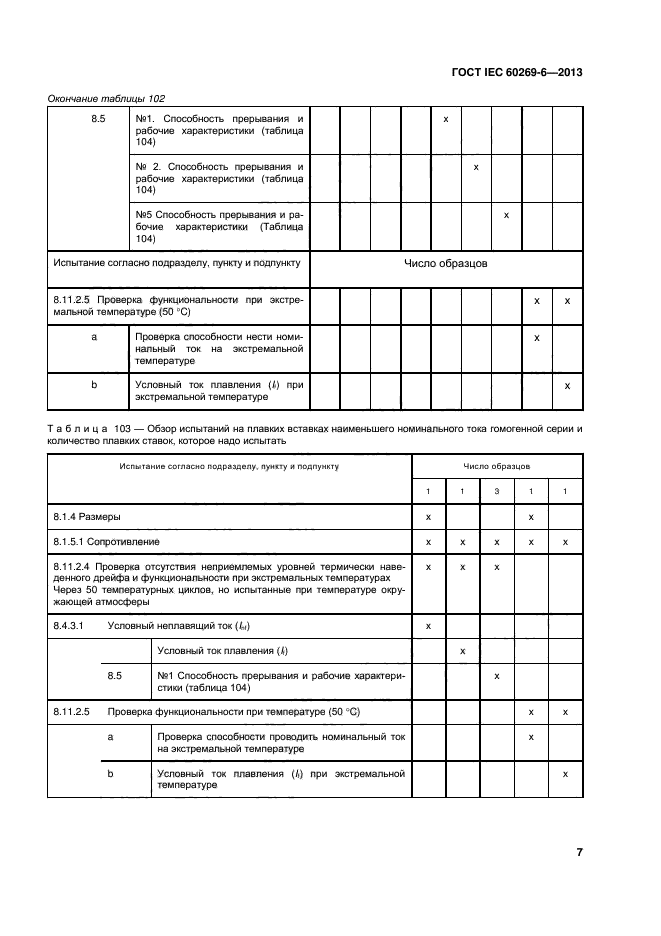 ГОСТ IEC 60269-6-2013