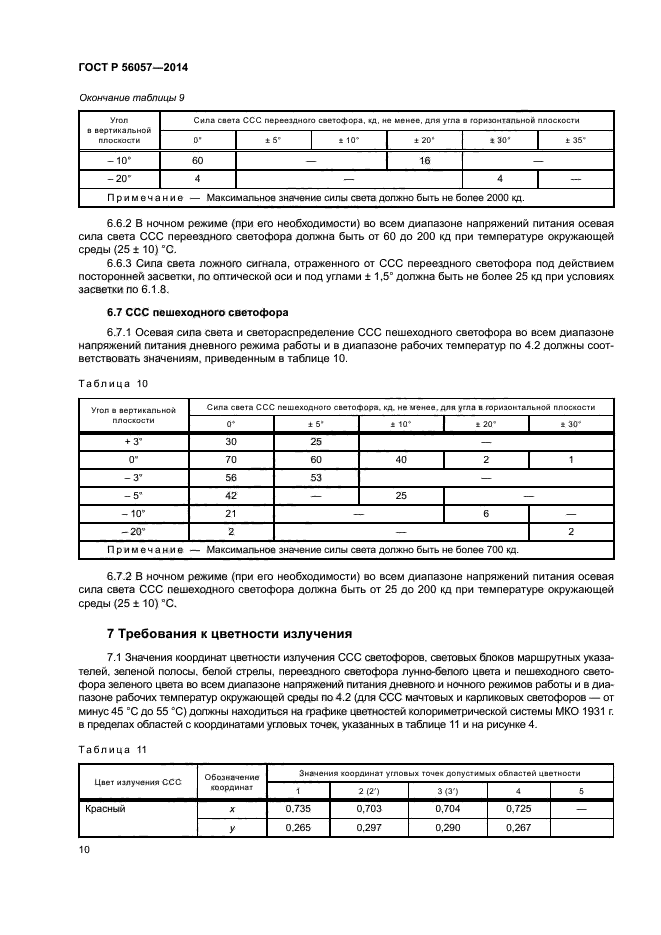 ГОСТ Р 56057-2014