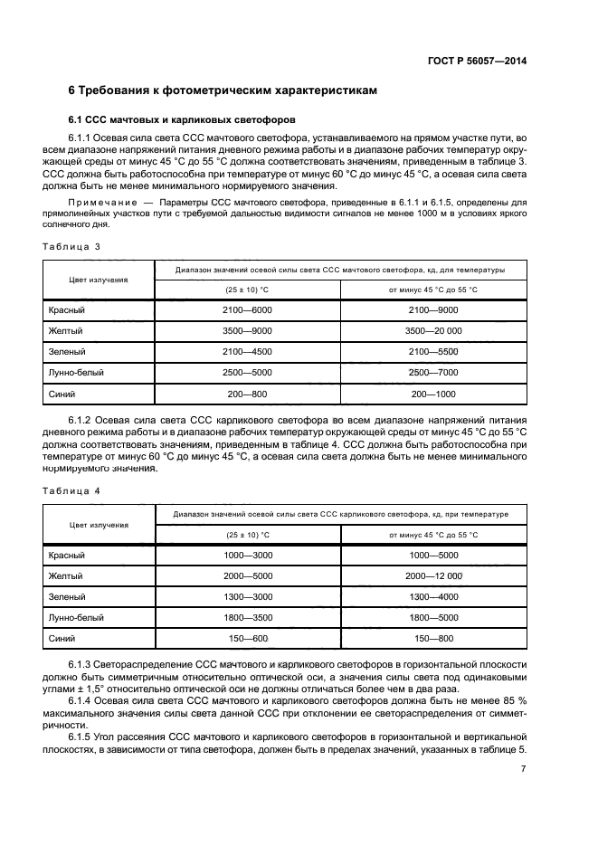 ГОСТ Р 56057-2014