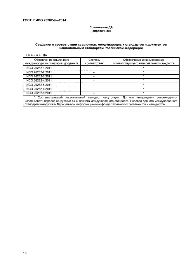 ГОСТ Р ИСО 26262-9-2014