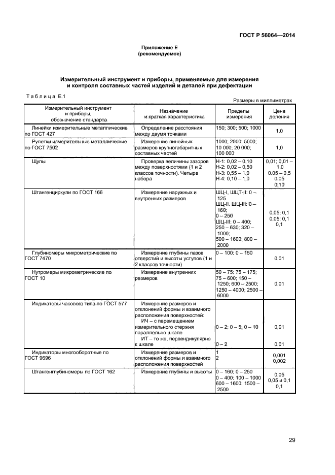 ГОСТ Р 56064-2014