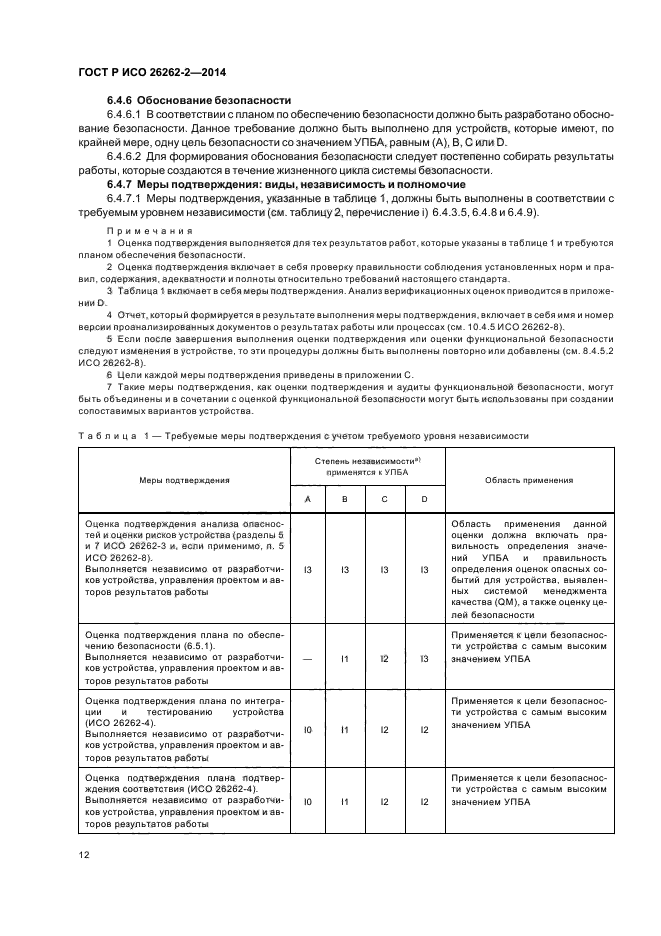 ГОСТ Р ИСО 26262-2-2014