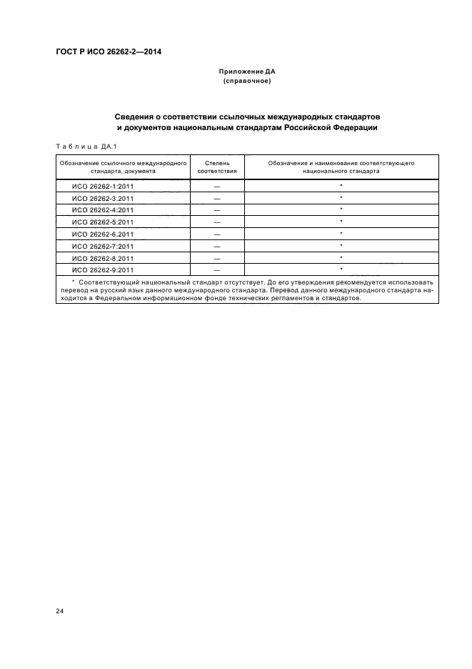 ГОСТ Р ИСО 26262-2-2014