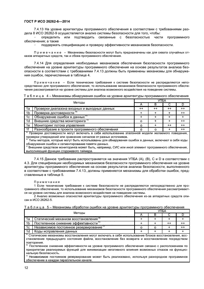 ГОСТ Р ИСО 26262-6-2014