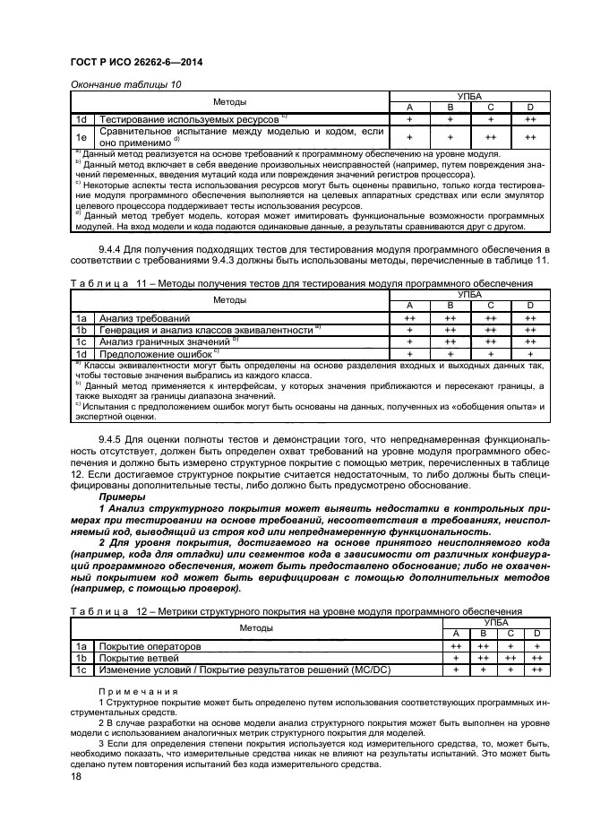 ГОСТ Р ИСО 26262-6-2014