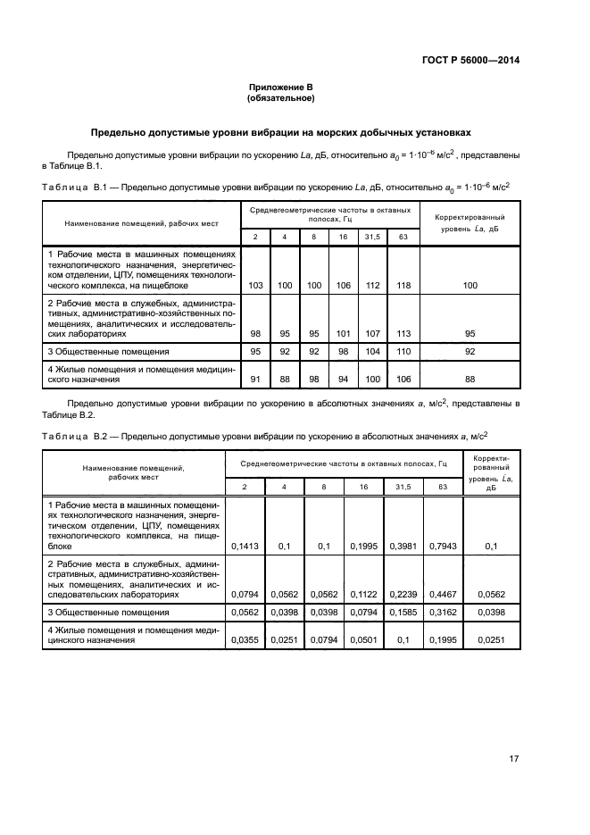 ГОСТ Р 56000-2014