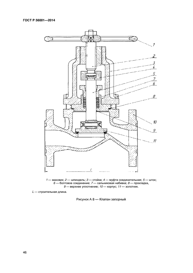 ГОСТ Р 56001-2014