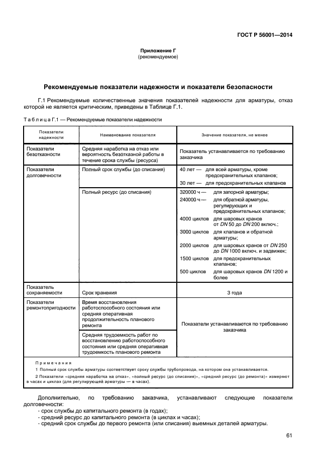 ГОСТ Р 56001-2014